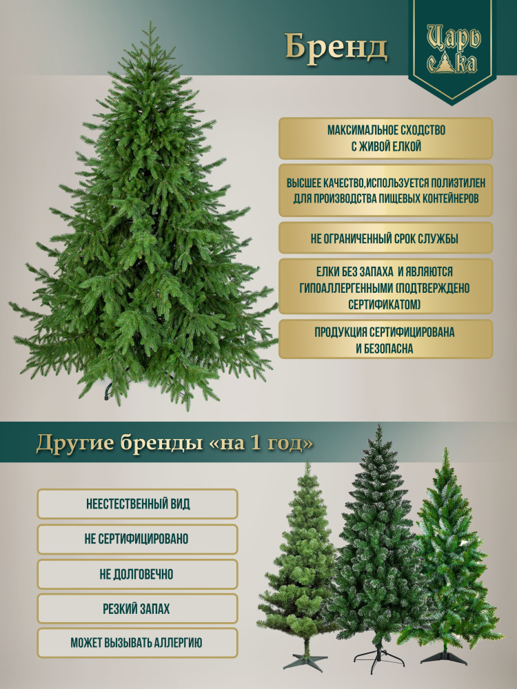 Ель искусственная Царь Елка Русская красавица премиум 90см